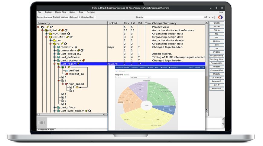 Keysight erweitert EDA-Software-Portfolio durch Übernahme von Cliosoft